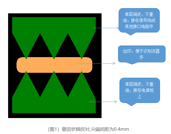 牧泰萊電路技術有限公司 牧泰萊電路技術有限公司